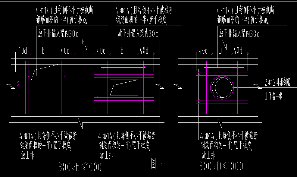 洞口加强钢筋怎么在gtj2018中输入并且怎么认识洞口加强钢筋