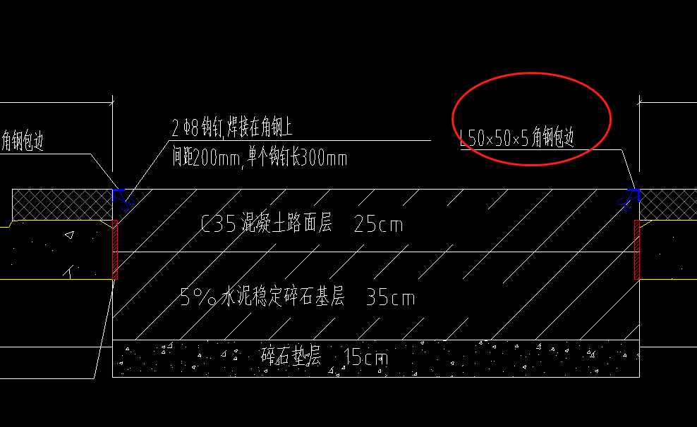 道路中的角鋼包邊套哪項定額