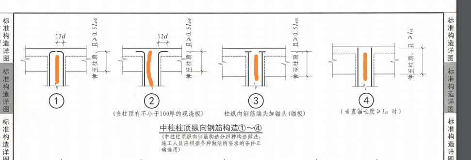 屋顶的边角柱及中柱如图