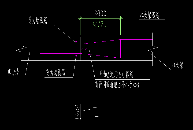 剪力墙与其相连的梁同宽时按下图节点施工