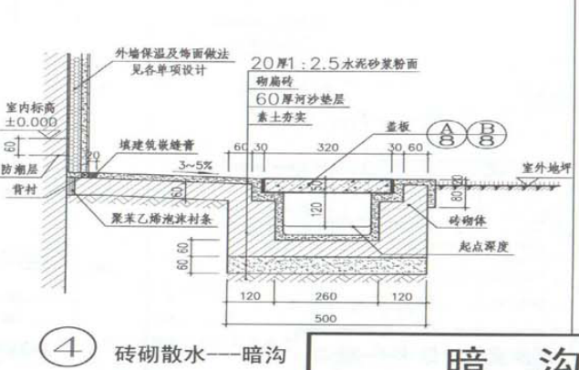 如果不是圖集做法的話,可以套用a13-10的磚模抹灰子目2018-08