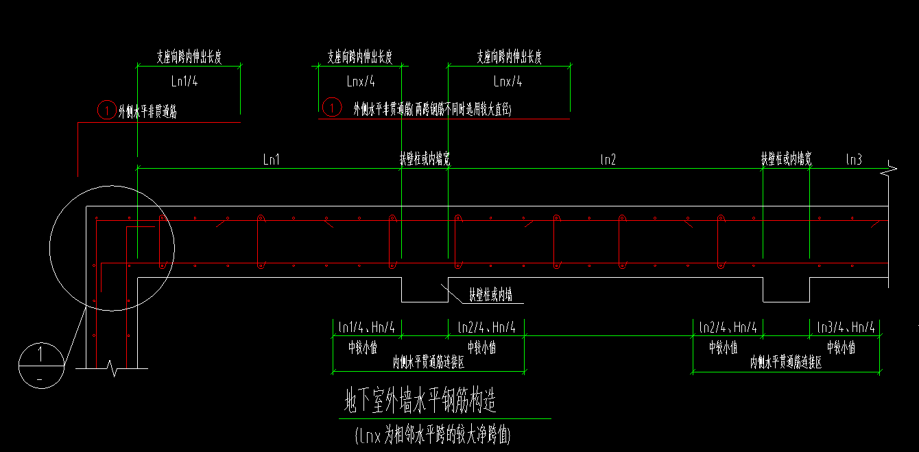 非贯通筋图片