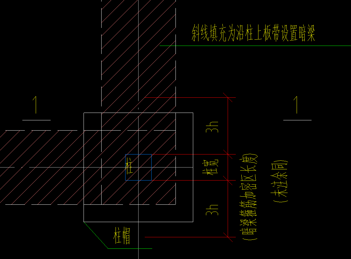 柱上板带暗梁钢筋如何布置