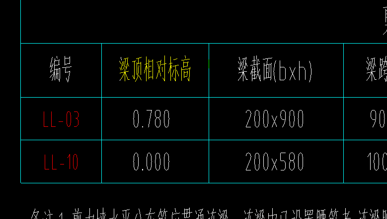 相对标高图片