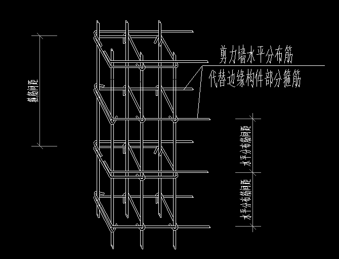 gtj剪力墙水平筋代替箍筋能否在软件直接定义?