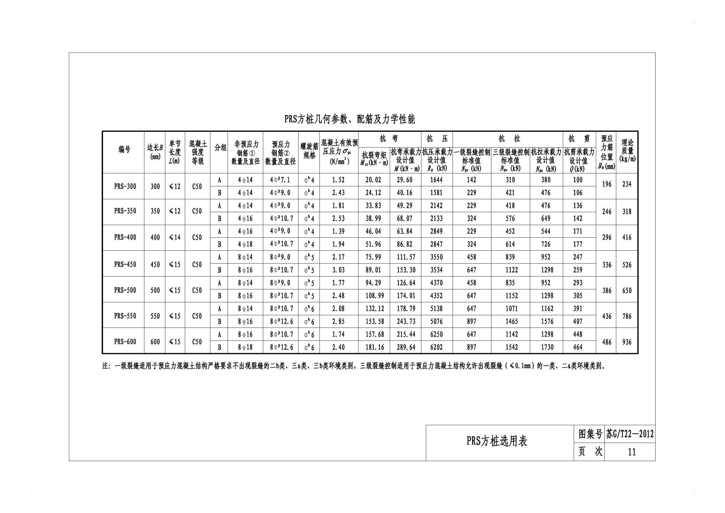 2013浙g35方桩图集27页图片