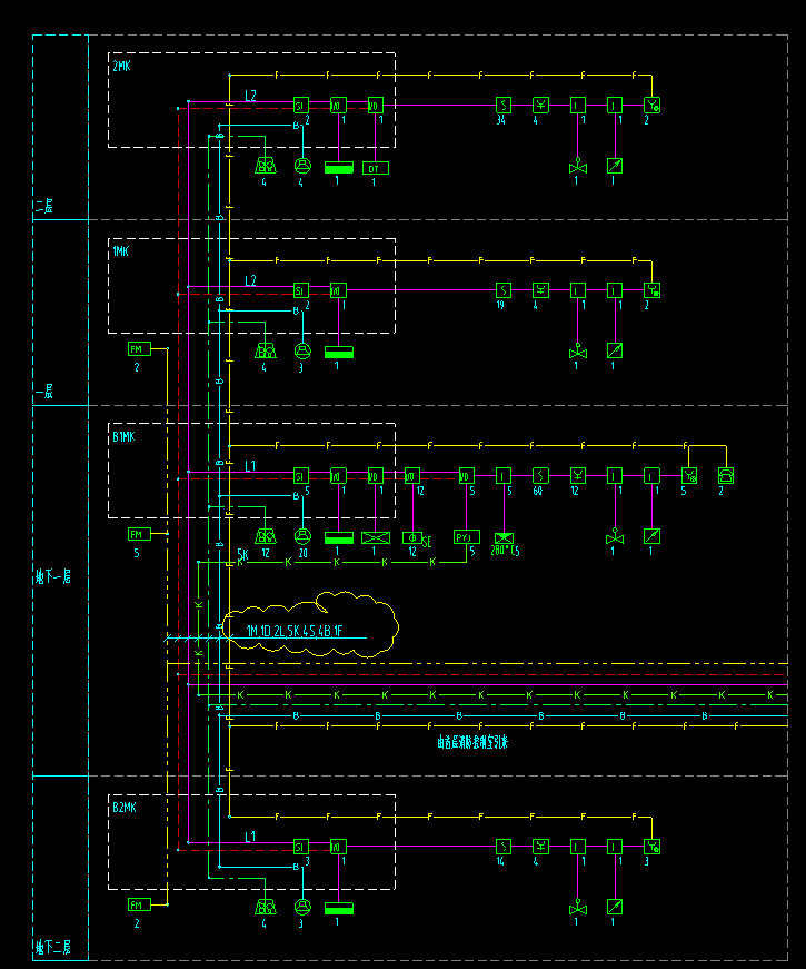 请问图中消防报警如何配线
