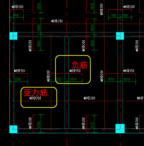 哪个是负筋哪个是板受力筋