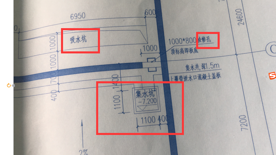 檢修孔個怎麼畫