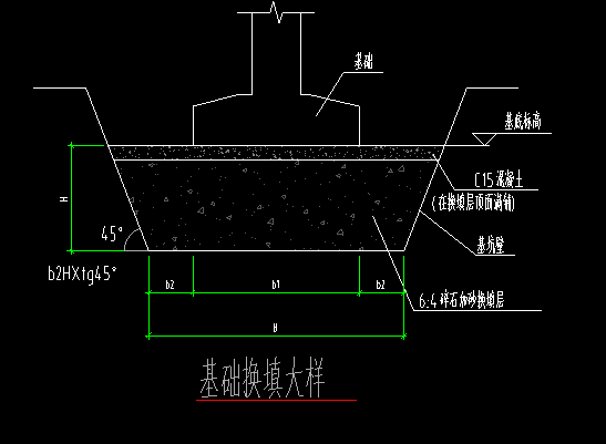 基础换填是在基坑开挖时候就挖掉吗高度怎么确定