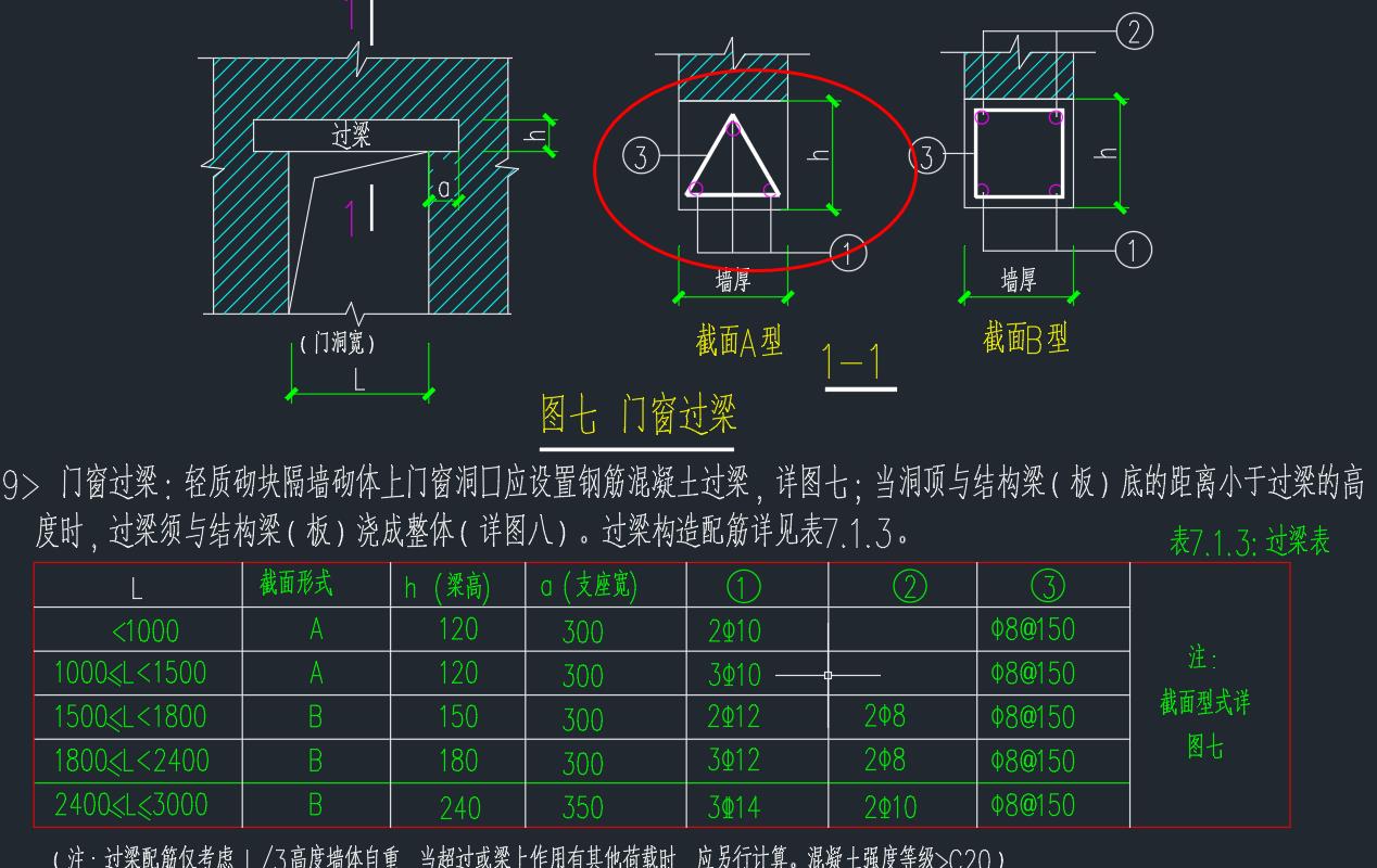 11yg301过梁配筋图片