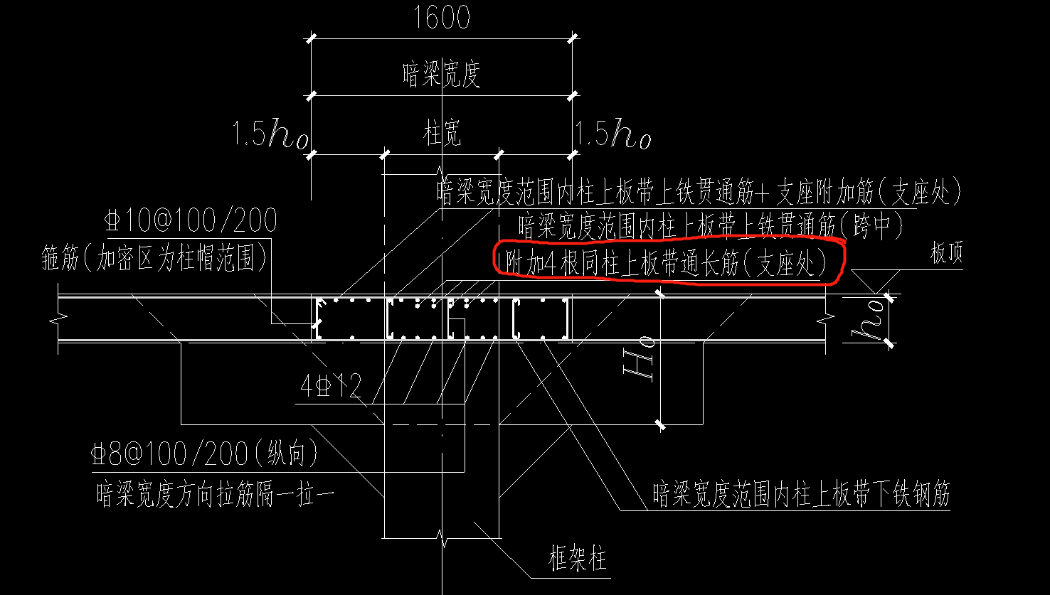 附加4根同柱上板带通长筋(支座处)这句话是什么意思?