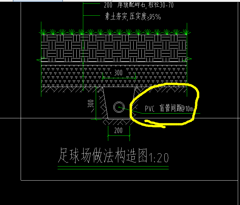 透水盲管安装大样图图片