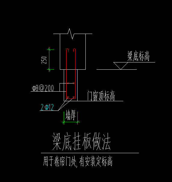 梁底挂板的钢筋怎么布置