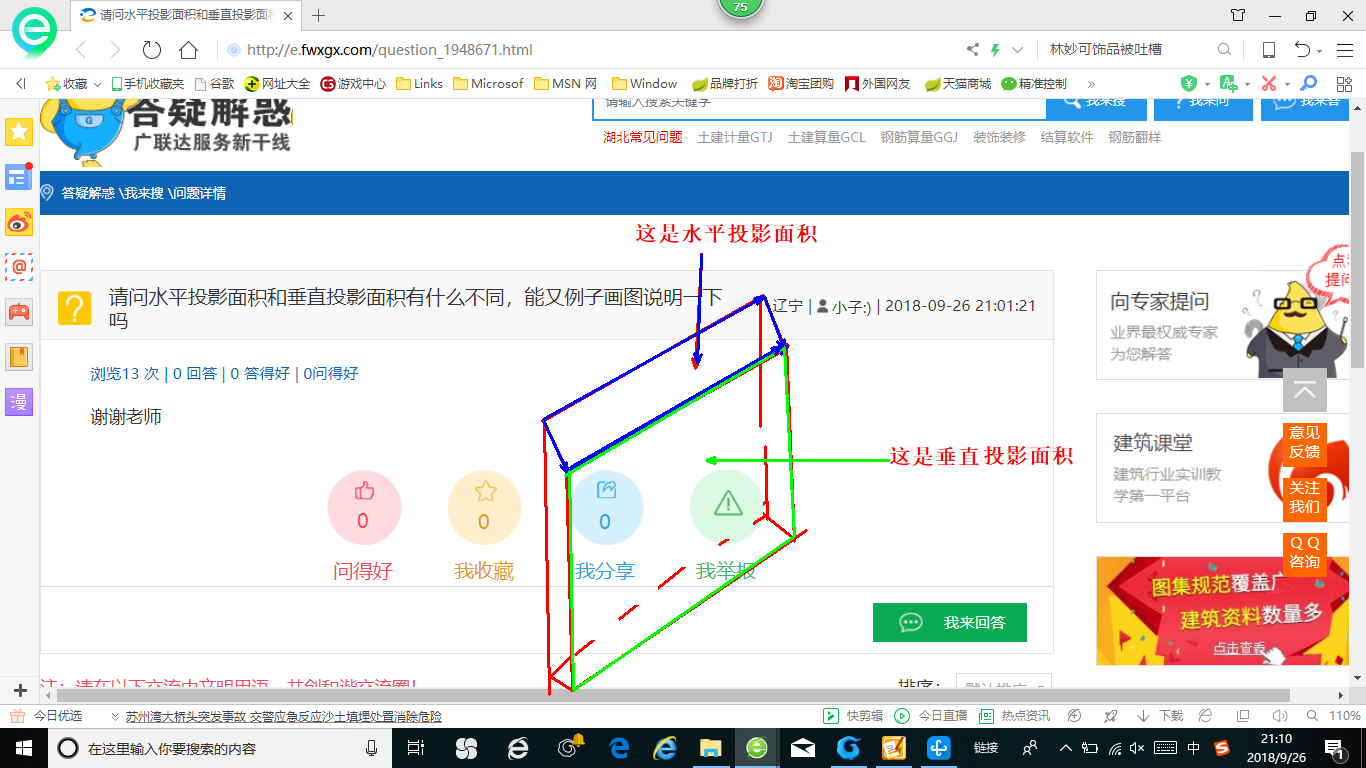 请问水平投影面积和垂直投影面积有什么不同能又例子画图说明一下吗