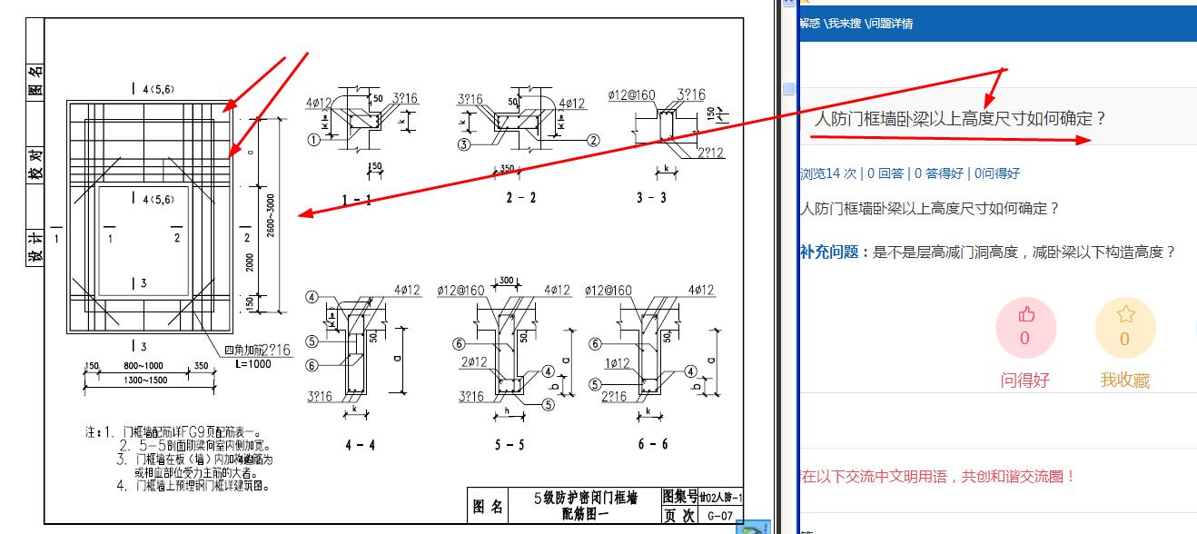 人防门框墙卧梁以上高度尺寸如何确定