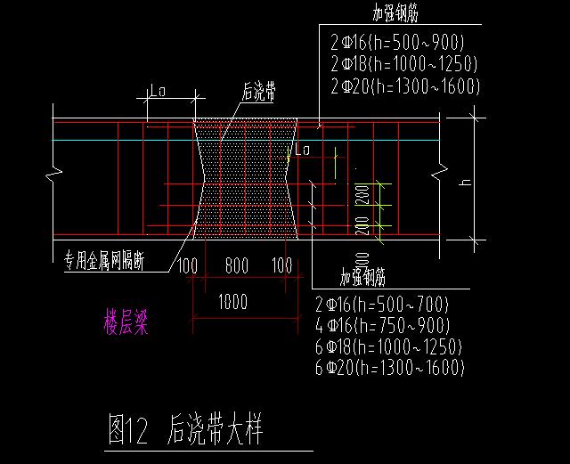 后浇带问题-服务新干线答疑解惑