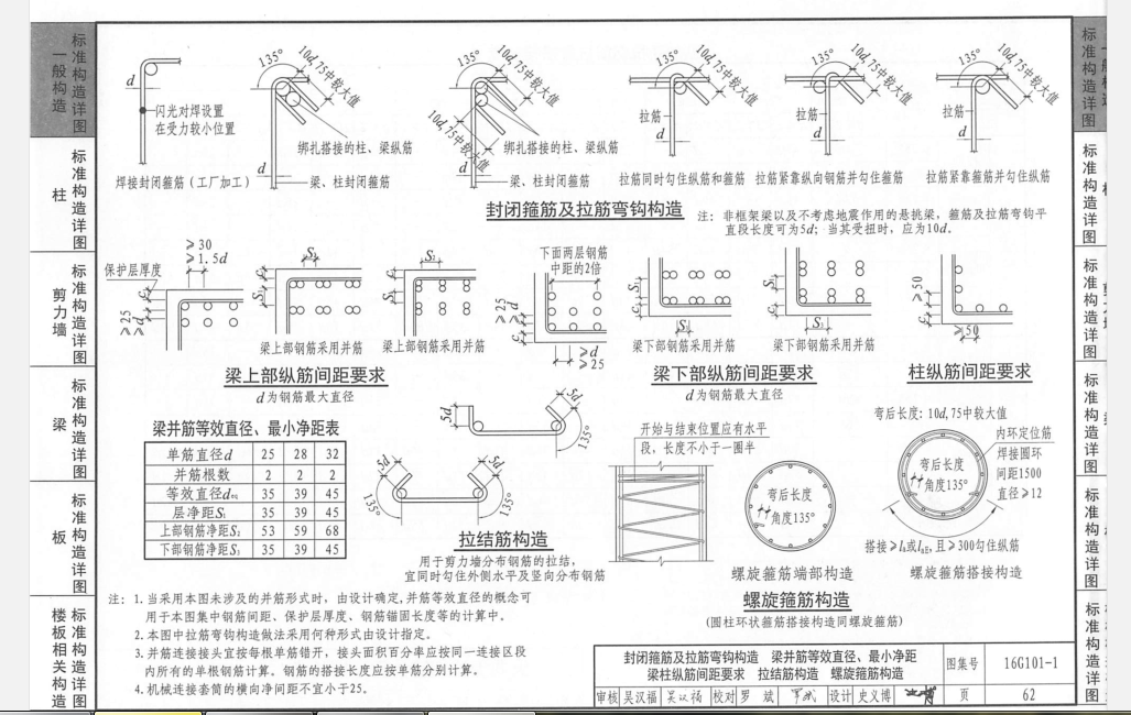 拉钩钩简谱_拉拉勾(2)