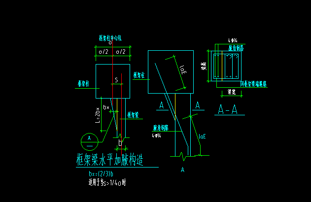 加腋筋怎麼設置呢結合圖紙應該設置多少根謝謝