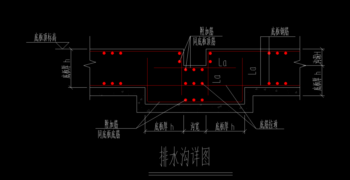 排水沟怎么用gtj2018定义钢筋