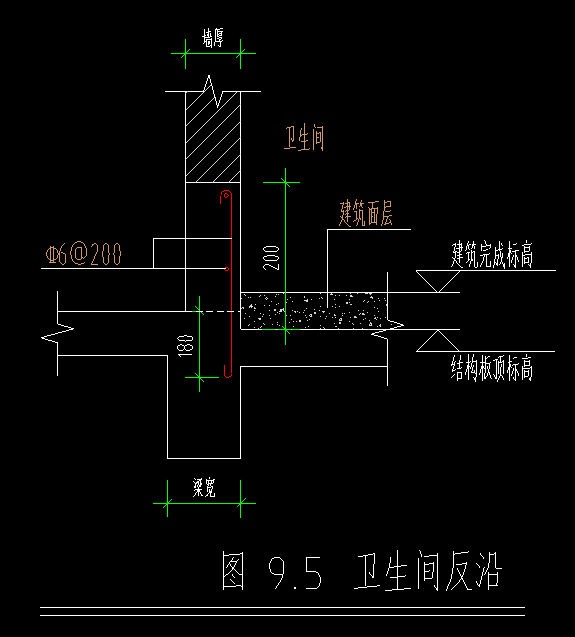 这种反沿应该怎么定义