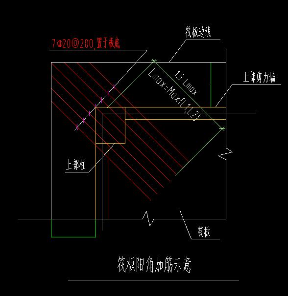 筏板加筋怎么搭接_车库基础筏板钢筋搭接