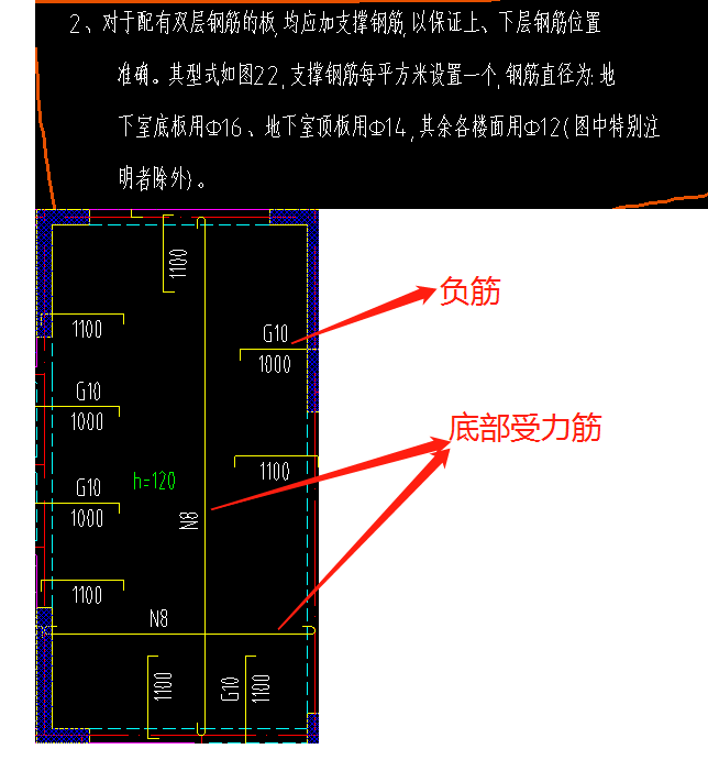 第一张图表示双层钢筋需要加马凳筋第二张图所表示的钢筋是双层