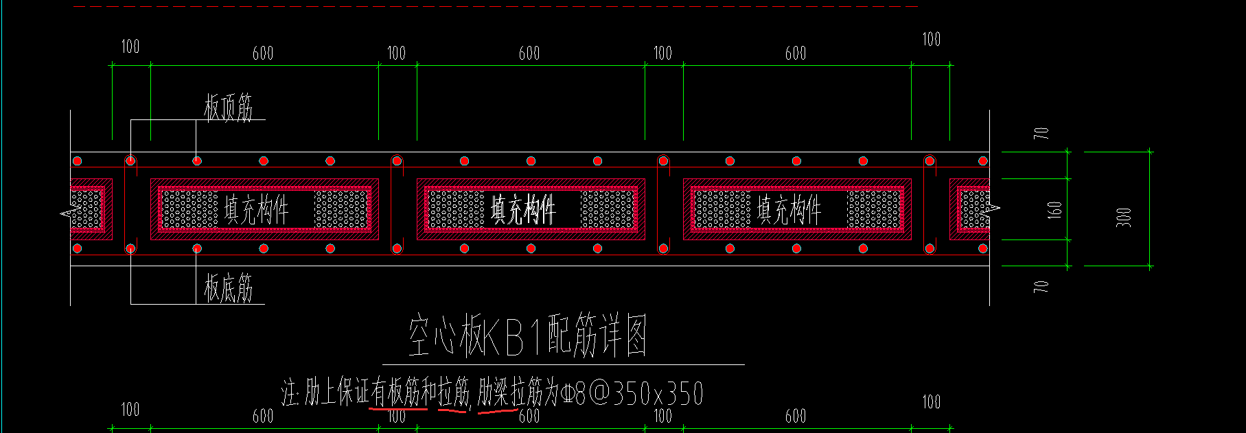 空心板kxb肋梁成空模數