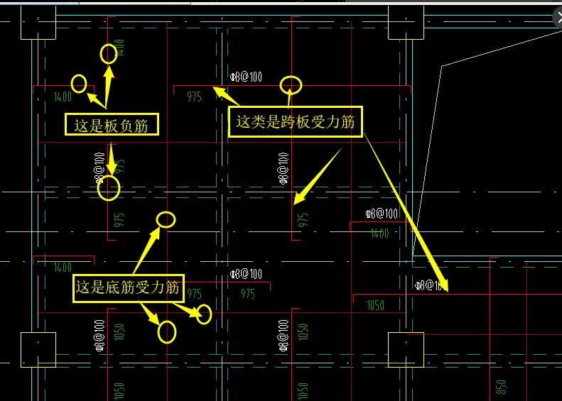 這個板受力筋該怎麼定義