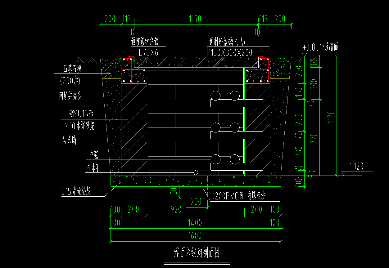 电缆防火墙的防火包防火涂料防火封堵怎么计算