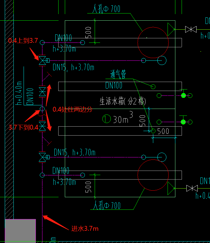 泵房给水图走位解析