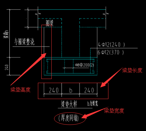 梁垫的长度是和梁的长度一样吗?