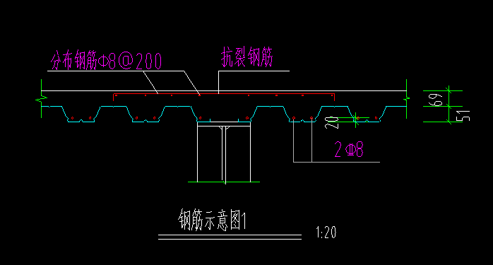 楼承板临时支撑