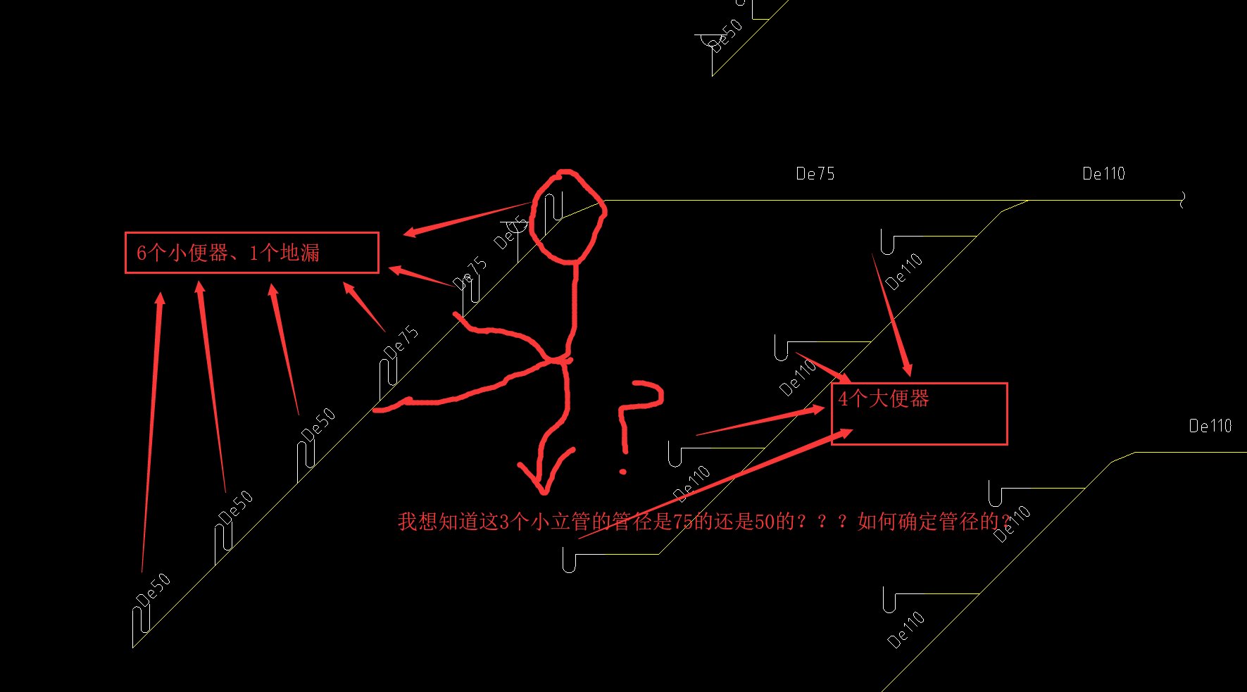 给排水系统图上只标注了横干管的怎么确定支管的管径以及与小立管的