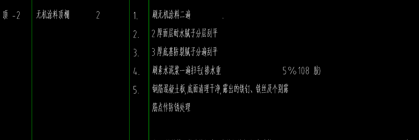 请教下老师这个顶棚做法应该怎么样套呢