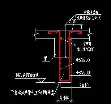 有没有人可以提供一个下挂柱的图片-答疑解惑-广联达服务新干线