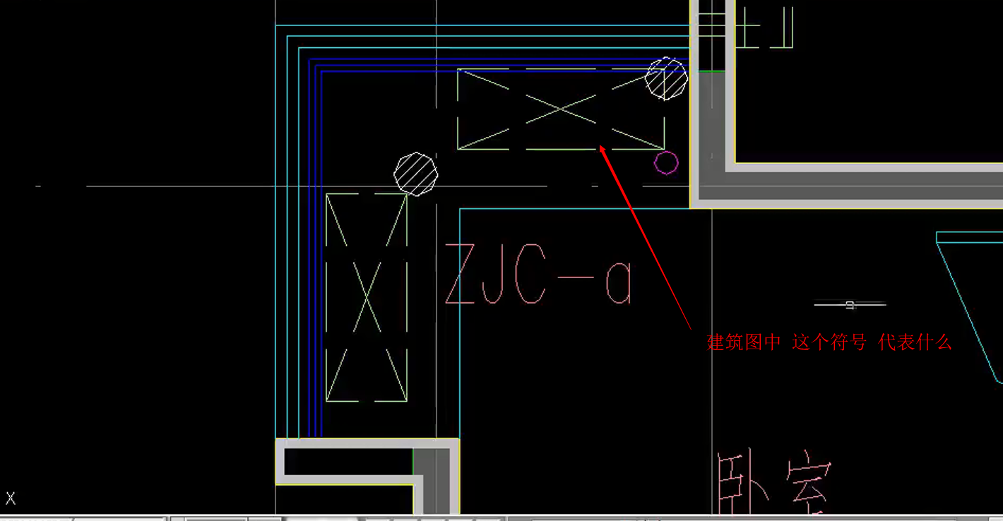 這個符號表示什麼意思