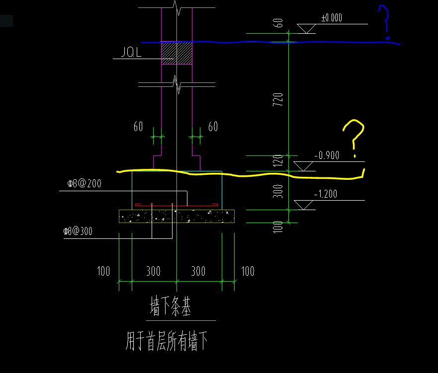 条形基础高度-服务新干线答疑解惑