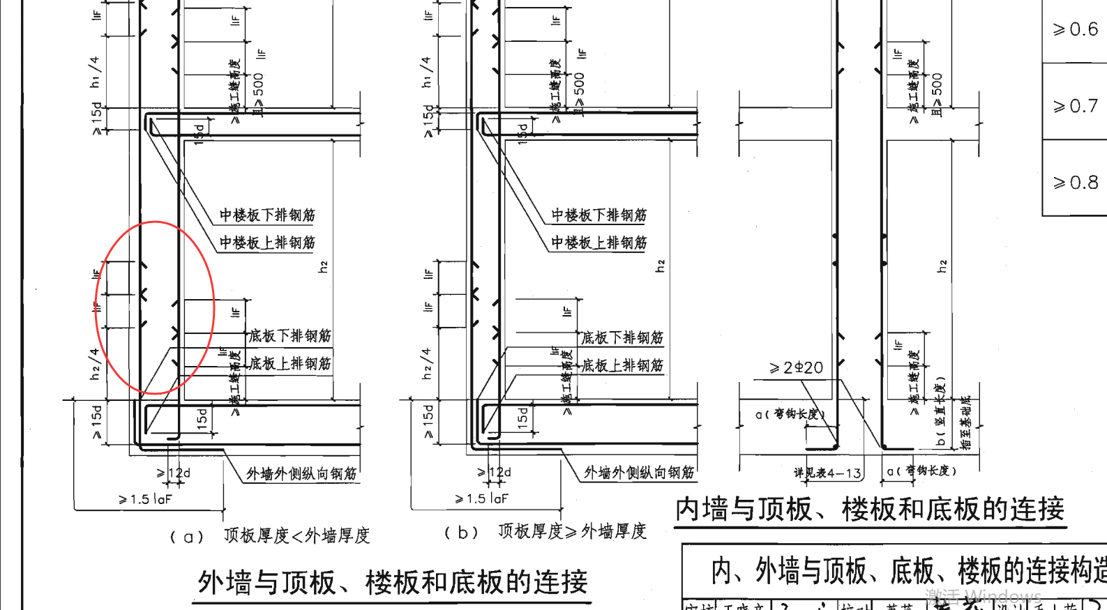 人防墙体钢筋做法详图图片