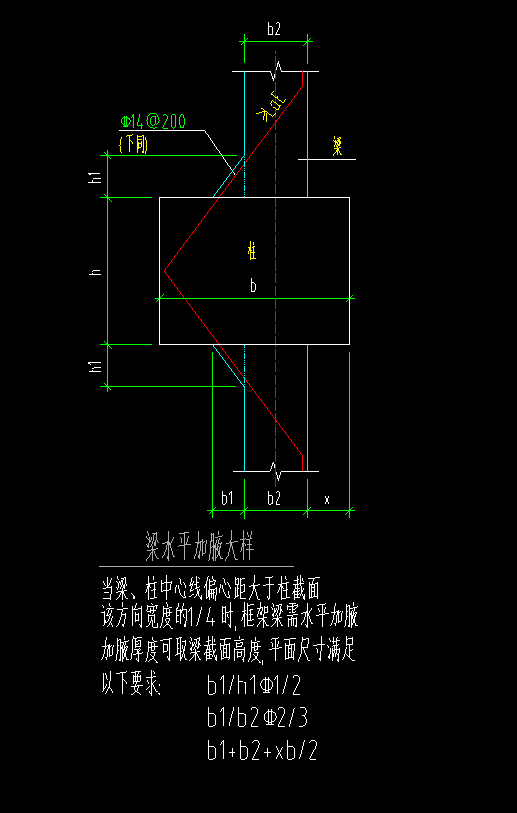 請問這個加腋梁該怎麼處理