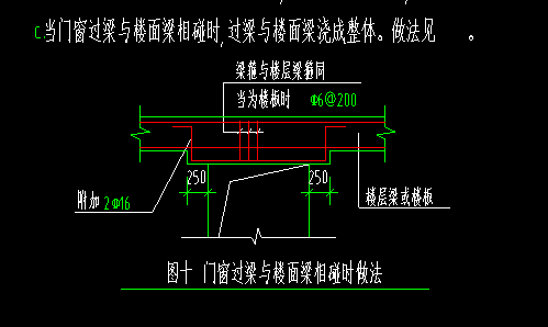 門窗過樑與樓面梁相碰時做法鋼筋怎麼畫