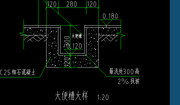 大便槽的混凝土套什么定额呢