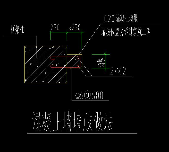 楼面