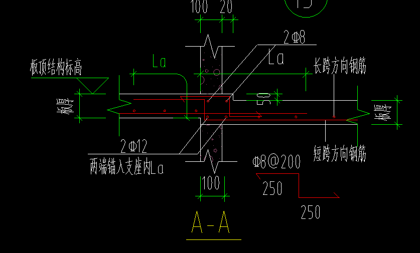 板的截面鋼筋的佈置