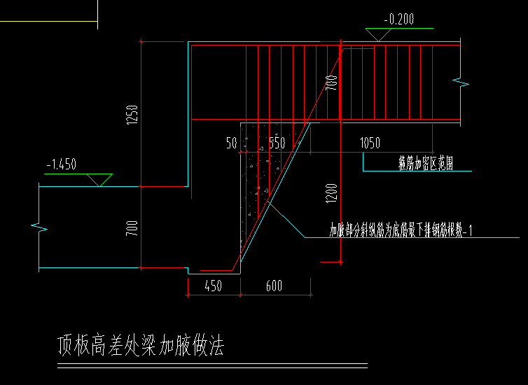 顶板高差处梁加腋怎么定义如图
