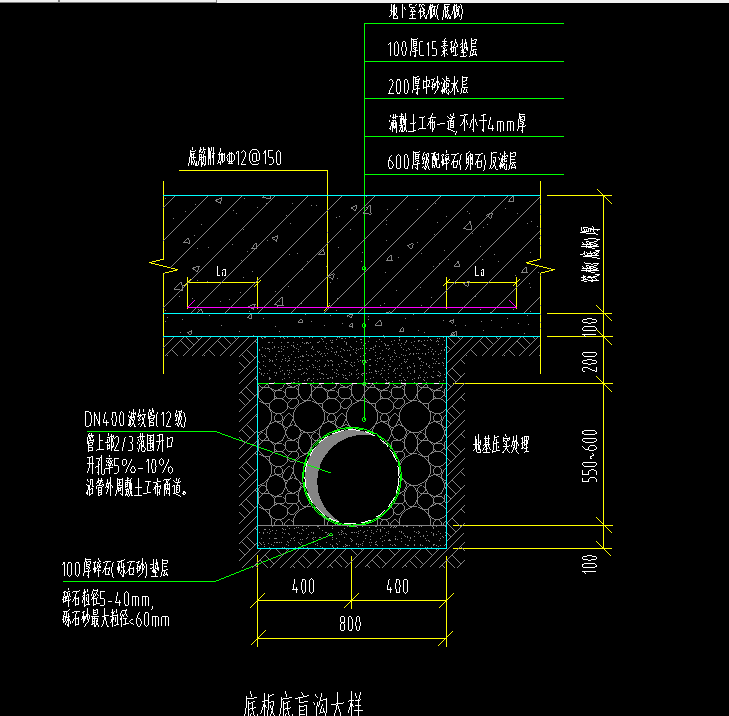 透水盲管安装大样图图片