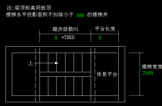 在繪圖輸入裡踏步數和左側新建的參數化樓梯裡面的踏步級數一樣嗎?