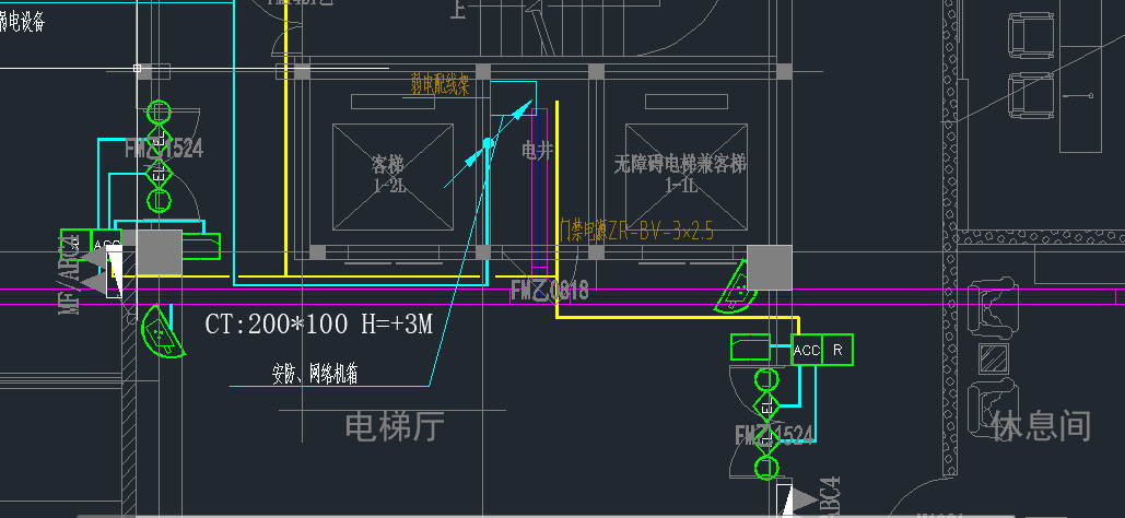 門禁系統