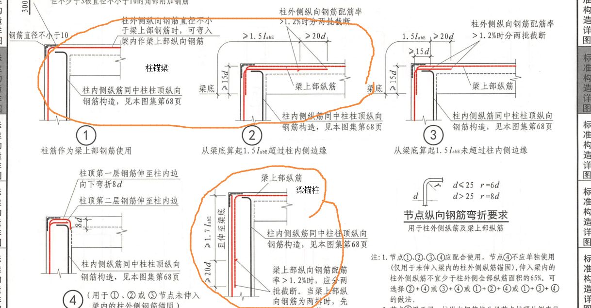 请问各位老师梁锚柱柱锚梁是什么意思