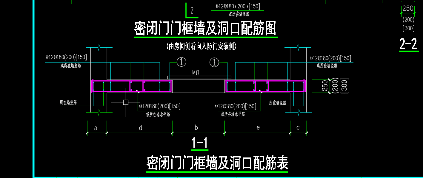 人防门框墙及洞口配筋图